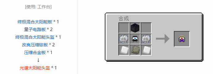 我的世界工业升级合成表大全2026