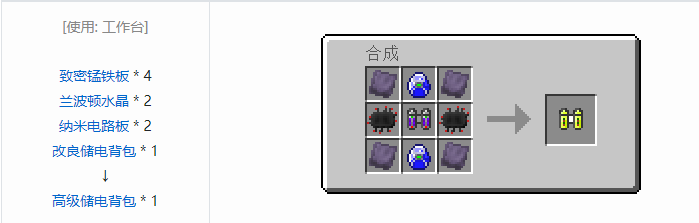 我的世界工业升级合成表大全2026