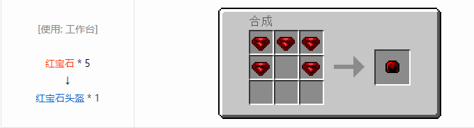 我的世界工业升级合成表大全2026