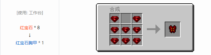 我的世界工业升级合成表大全2026