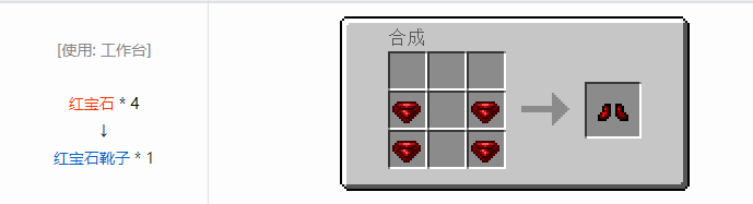 我的世界工业升级合成表大全2026