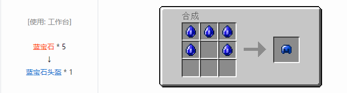 我的世界工业升级合成表大全2026