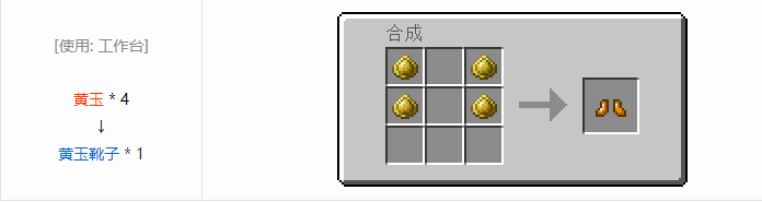 我的世界工业升级合成表大全2026