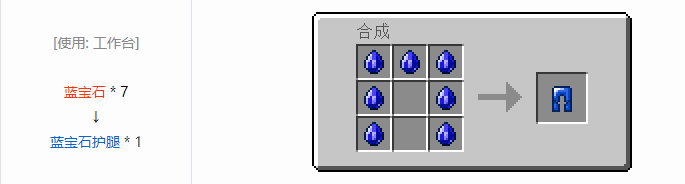 我的世界工业升级合成表大全2026