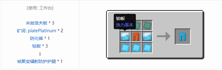 我的世界工业升级合成表大全2026