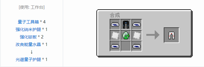 我的世界工业升级合成表大全2026