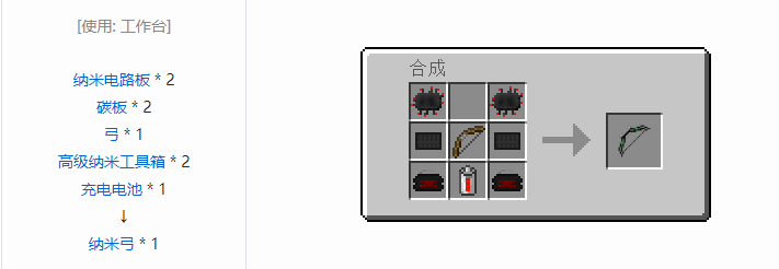 我的世界工业升级合成表大全2026