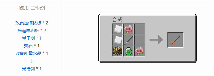 我的世界工业升级合成表大全2026