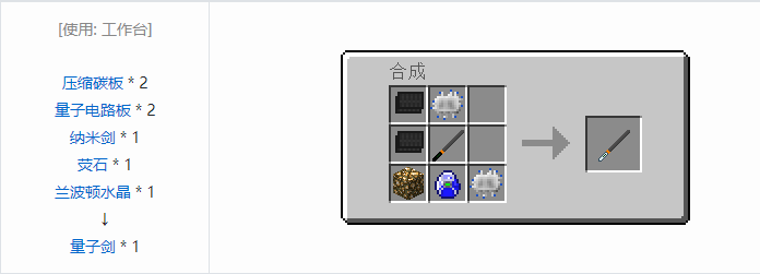 我的世界工业升级合成表大全2026