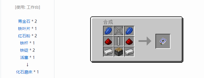 我的世界侏罗纪重生合成表大全2026