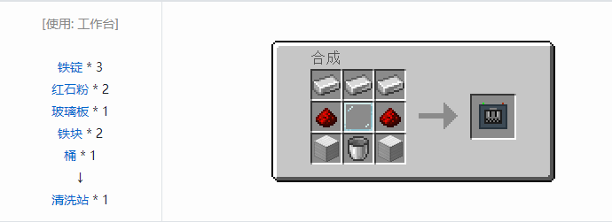 我的世界侏罗纪重生合成表大全2026