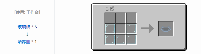 我的世界侏罗纪重生合成表大全2026