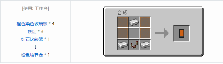 我的世界侏罗纪重生合成表大全2026