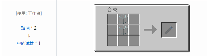 我的世界侏罗纪重生合成表大全2026