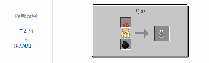 我的世界侏罗纪重生合成表大全2026