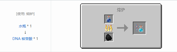 我的世界侏罗纪重生合成表大全2026