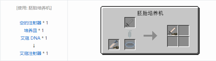 我的世界侏罗纪重生合成表大全2026