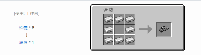 我的世界侏罗纪重生合成表大全2026