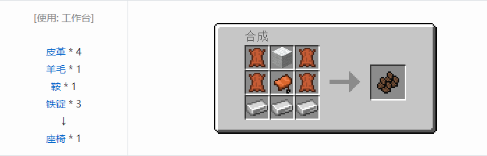 我的世界侏罗纪重生合成表大全2026