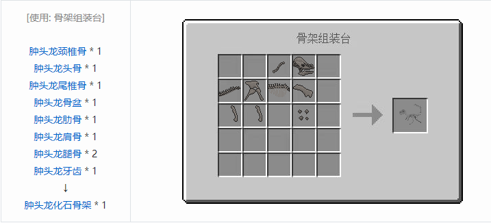 我的世界侏罗纪重生合成表大全2026