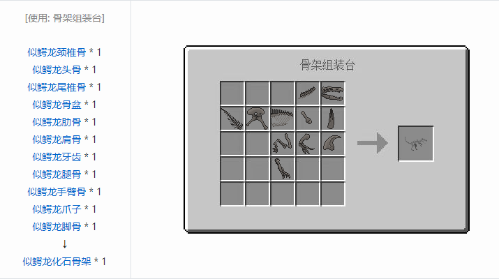 我的世界侏罗纪重生合成表大全2026