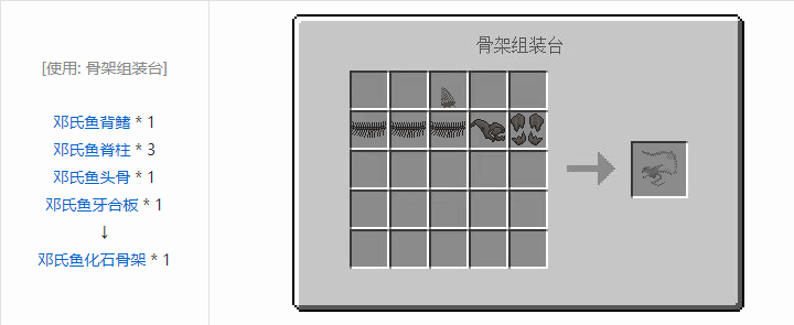 我的世界侏罗纪重生合成表大全2026