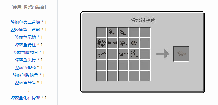 我的世界侏罗纪重生合成表大全2026