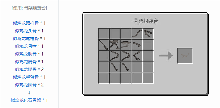 我的世界侏罗纪重生合成表大全2026