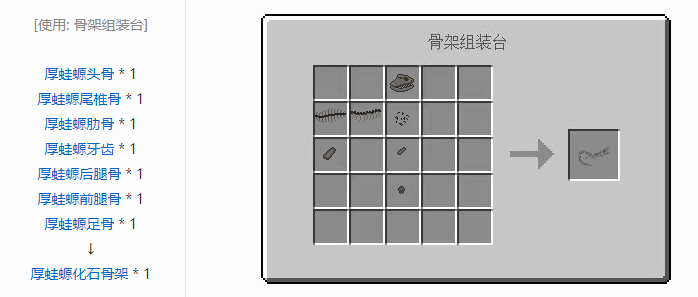 我的世界侏罗纪重生合成表大全2026