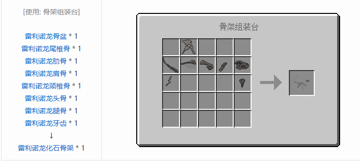 我的世界侏罗纪重生合成表大全2026