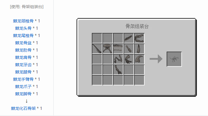 我的世界侏罗纪重生合成表大全2026