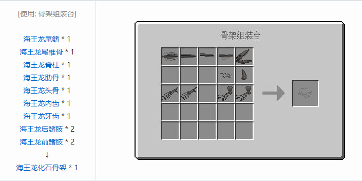 我的世界侏罗纪重生合成表大全2026