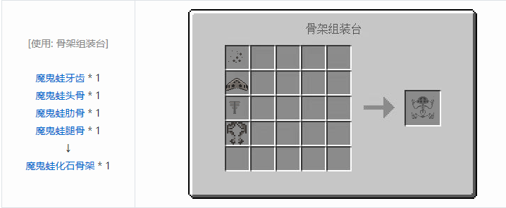 我的世界侏罗纪重生合成表大全2026