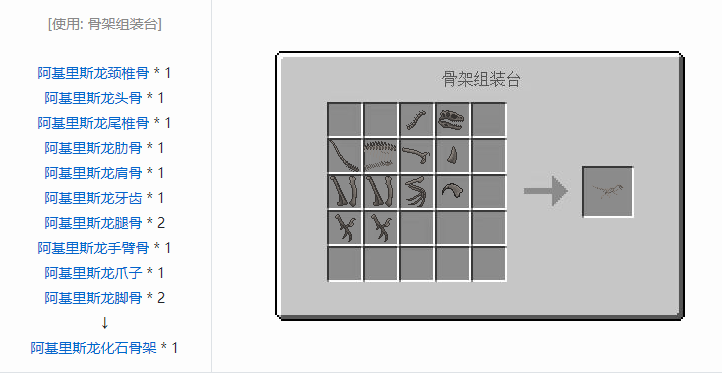 我的世界侏罗纪重生合成表大全2026