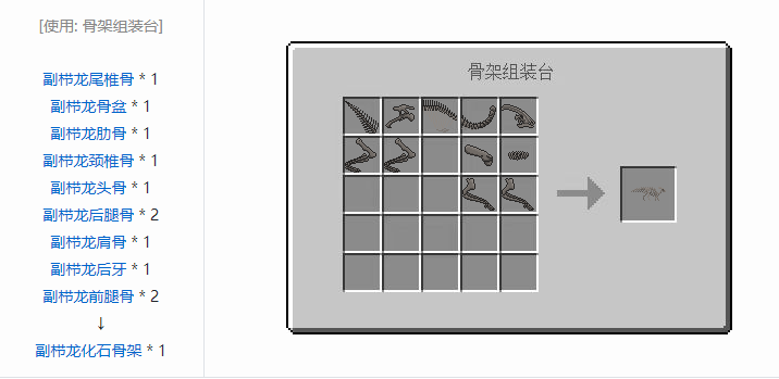 我的世界侏罗纪重生合成表大全2026