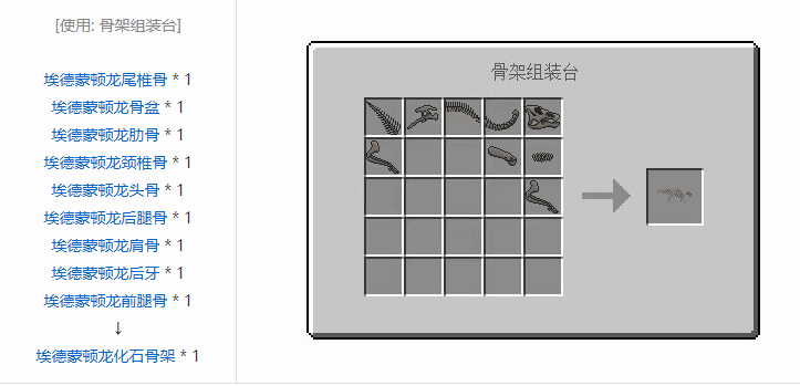我的世界侏罗纪重生合成表大全2026