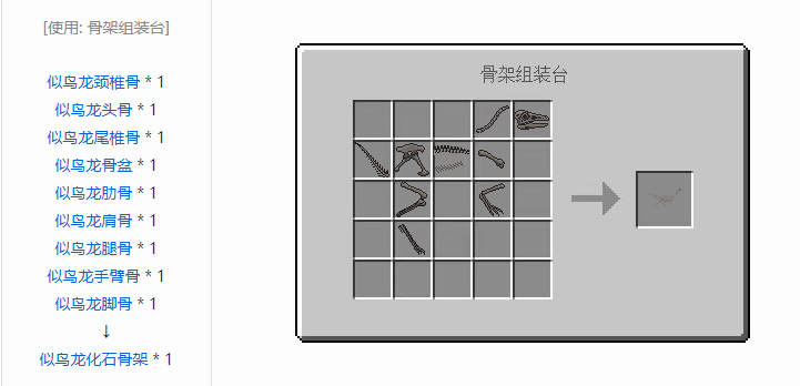我的世界侏罗纪重生合成表大全2026