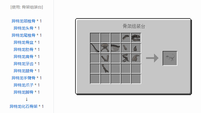 我的世界侏罗纪重生合成表大全2026