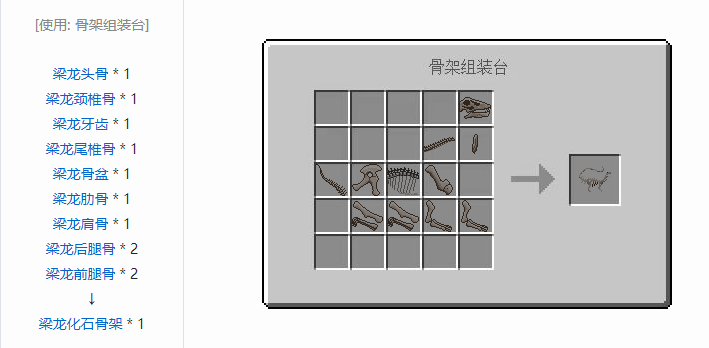 我的世界侏罗纪重生合成表大全2026