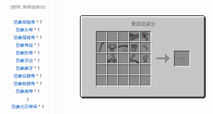 我的世界侏罗纪重生合成表大全2026
