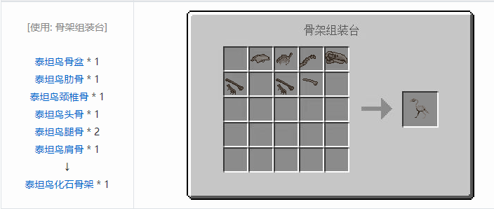 我的世界侏罗纪重生合成表大全2026