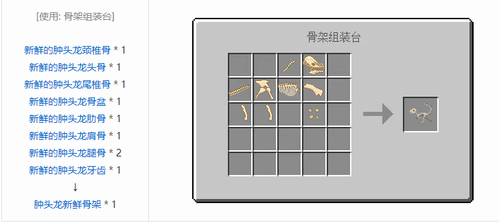 我的世界侏罗纪重生合成表大全2026