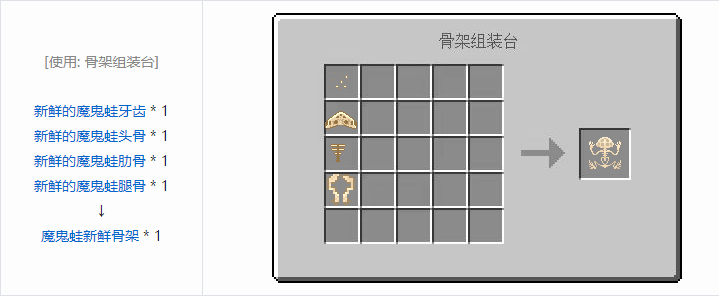 我的世界侏罗纪重生合成表大全2026