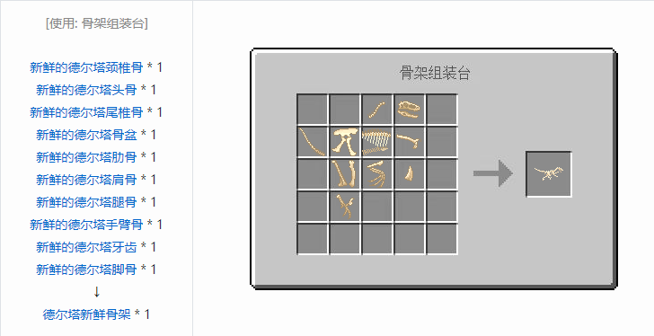 我的世界侏罗纪重生合成表大全2026