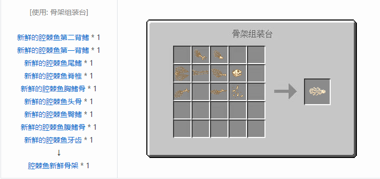 我的世界侏罗纪重生合成表大全2026