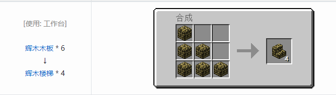 我的世界侏罗纪重生合成表大全2026