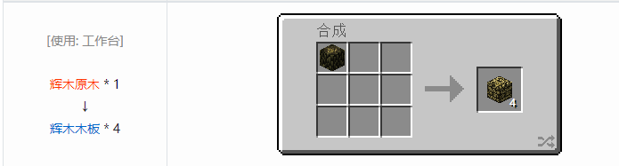 我的世界侏罗纪重生合成表大全2026