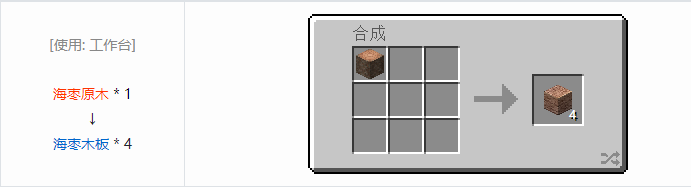 我的世界侏罗纪重生合成表大全2026