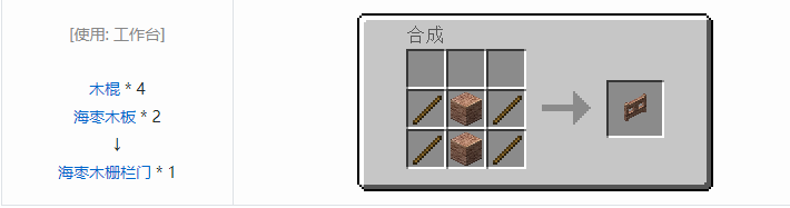 我的世界侏罗纪重生合成表大全2026