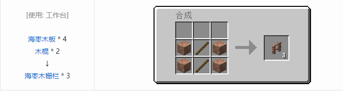 我的世界侏罗纪重生合成表大全2026